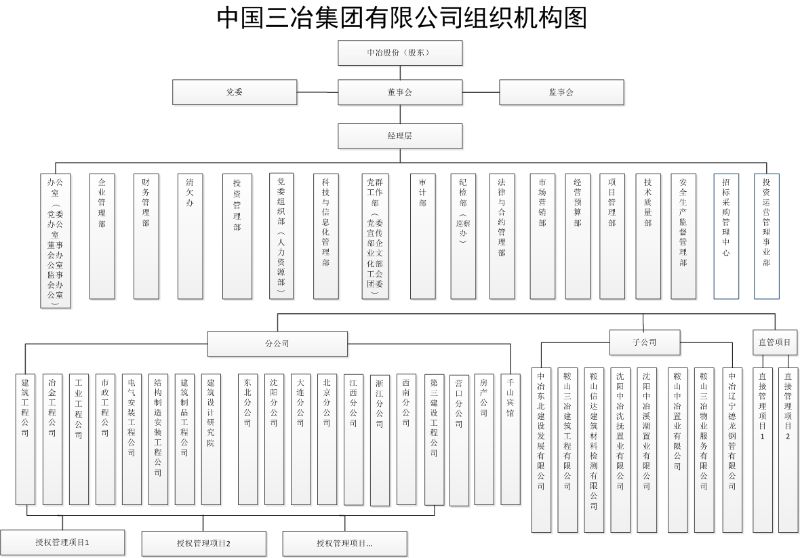 2024澳网官方网站